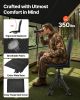 VEVOR Hunting Chair, 360Â° Silent Swivel, Foldable Portable Blind Chair, Heavy-Duty Steel Frame Ground Stool Seat,with Seat Cover, Anti-Sink Feet